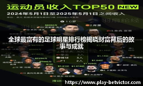 全球最富有的足球明星排行榜揭晓财富背后的故事与成就